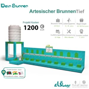 Artesischer Brunnen Tief