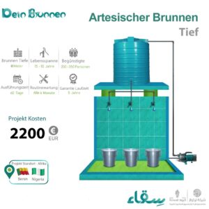 Artesischer Brunnen Tief