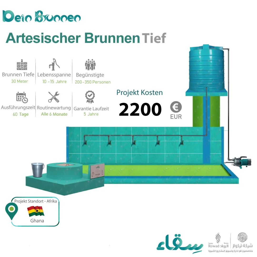 Artesischer Brunnen Tief für ein ganzes Dorf
